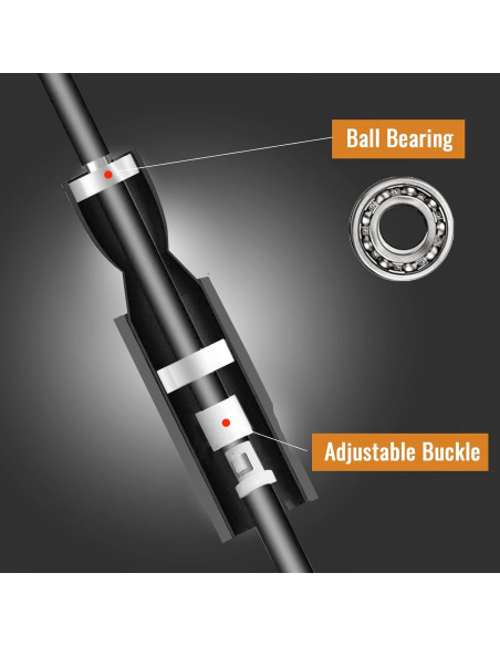 Cuerda de Saltar Ajustable FRCITRUS 2.99m PVC para Fitness