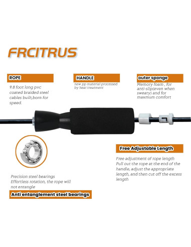 Cuerda de Saltar Ajustable FRCITRUS 2.99m PVC para Fitness