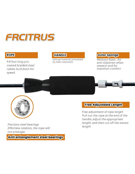 Cuerda de Saltar Ajustable FRCITRUS 2.99m PVC para Fitness