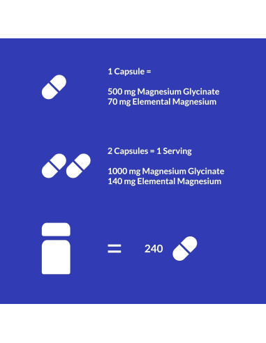 Cápsulas de Magnesio Glicinato UpNourish 500mg - 2 Botellas