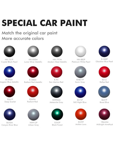 Pintura de Retoque Edantas B-588P Perla Azul para Honda