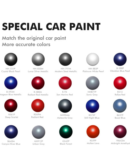 Pintura de Retoque Edantas B-588P Perla Azul para Honda