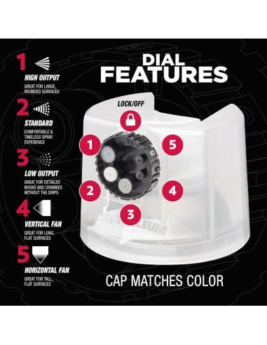 Pintura en Spray Rust-Oleum 2X Esmalte Automotriz 340g Brillante