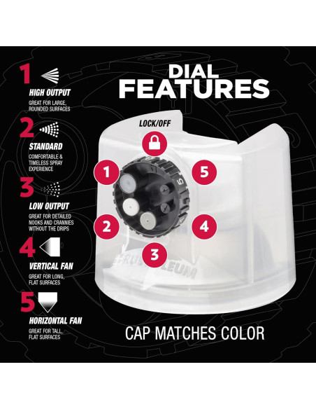 Pintura en Spray Rust-Oleum 2X Esmalte Automotriz 340g Brillante