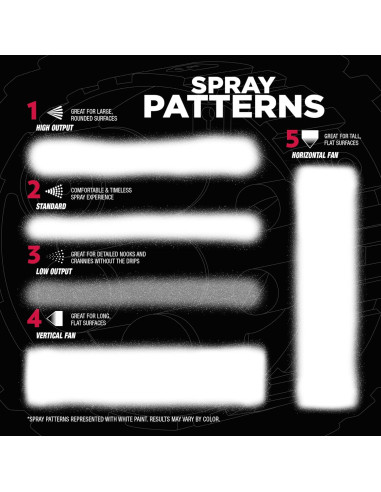 Pintura en Spray Rust-Oleum 2X Esmalte Automotriz 340g Brillante