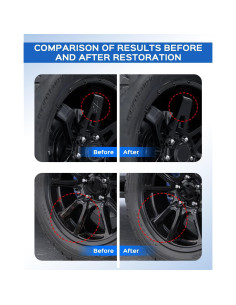 Lápiz de Pintura Reparador Negro Mate Ford 11.8ml 2