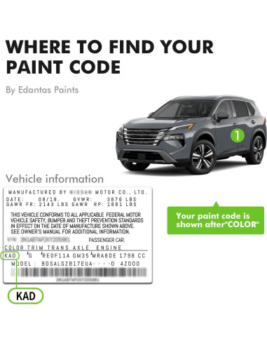 Pintura de Retoque Edantas QAB Perla Blanca Tricoat 10ml