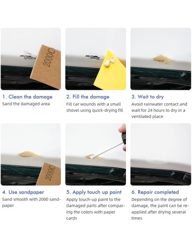 Pintura de Retoque Hyundai YP5 Azul Intenso 29.57 ml