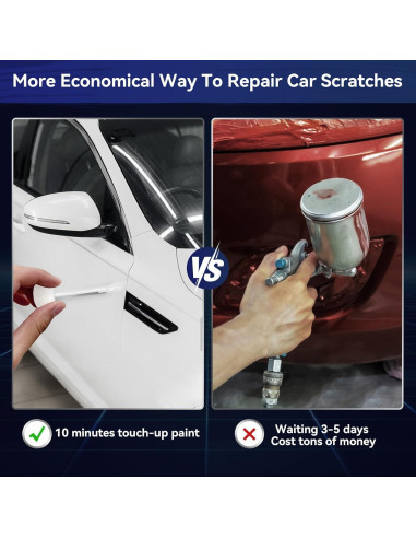 Bolígrafo de Pintura Blanca SENVEN 42.5ml Secado Rápido