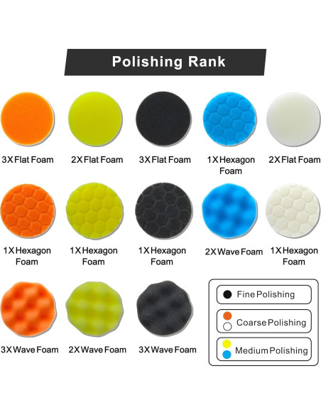 Kit de Pulido y Abrillantado 27 Piezas Tuhoomall 3"