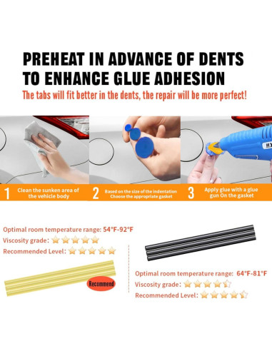 Kit de Reparación de Abolladuras DentWiz - Profesional Completo