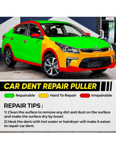 Kit de Reparación de Abolladuras DentWiz - Profesional Completo