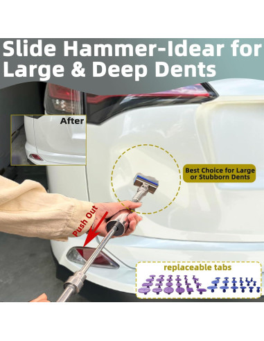 Kit de Reparación de Abolladuras Sin Pintura Chymogul DTZ168