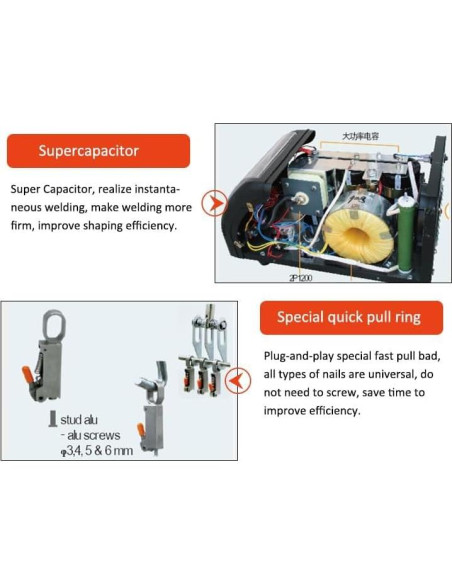Máquina de Soldadura por Puntos WANBANG F6100 110V 17.3kg