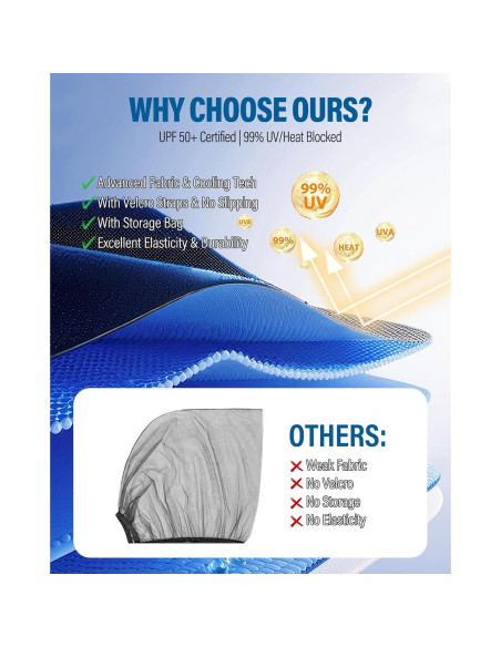 Sombrillas Laterales para Ventanas de Auto FOLUMAD CWS001