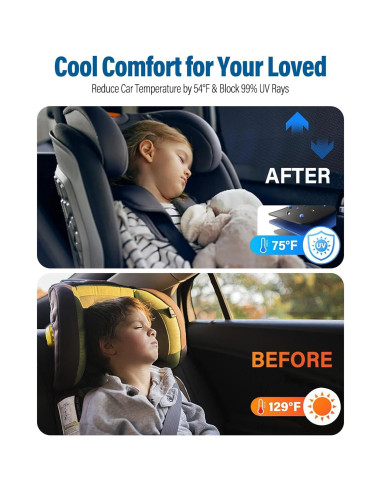 Sombrillas Laterales para Ventanas de Auto FOLUMAD CWS001