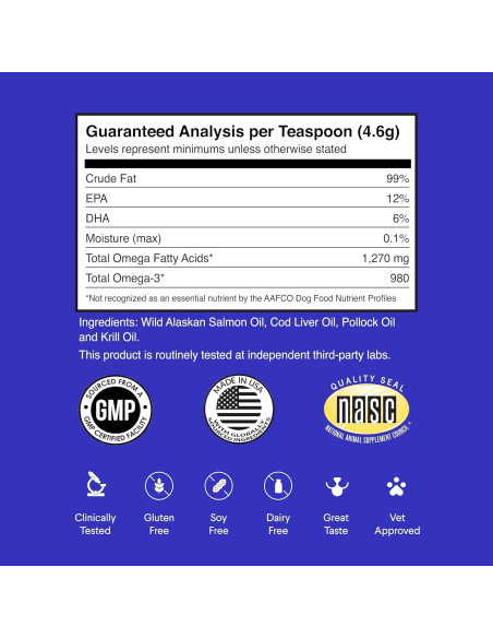 Aceite de Pescado Wonder Paws 473 ml - Omega 3 para Perros