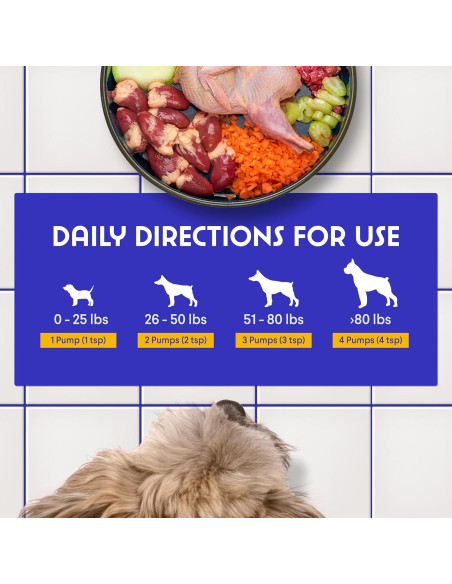 Aceite de Pescado Wonder Paws 473 ml - Omega 3 para Perros