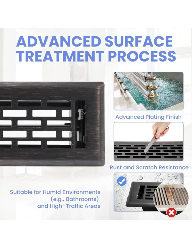 Registro de Piso 2x25 cm Howeall Bronce Aceitado Boston 2 Pcs