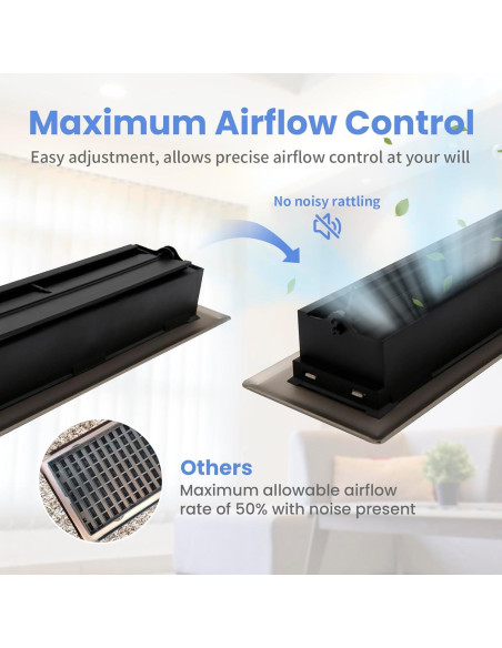 Registro de Piso 2x25 cm Howeall Bronce Aceitado Boston 2 Pcs