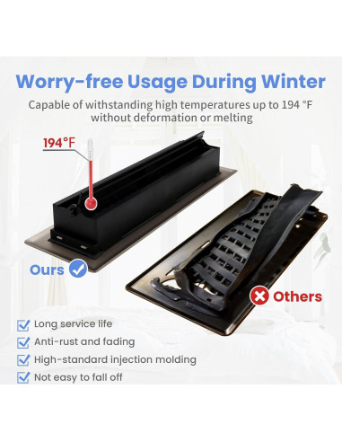 Registro de Piso 2x25 cm Howeall Bronce Aceitado Boston 2 Pcs