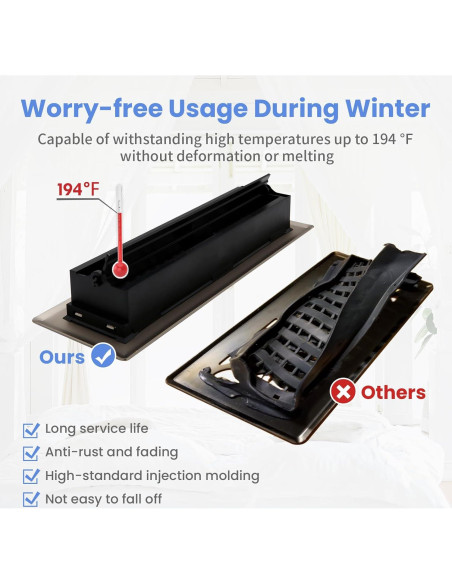 Registro de Piso 2x25 cm Howeall Bronce Aceitado Boston 2 Pcs