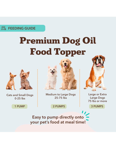 Suplemento Articular Natural Dog Company 946 ml - Glucosamina