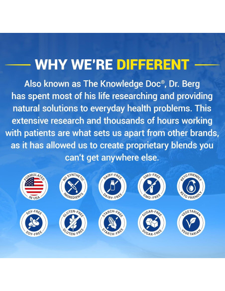 Polvo de Magnesio Glicinato Dr. Berg 227g - Sabor Frambuesa Limón