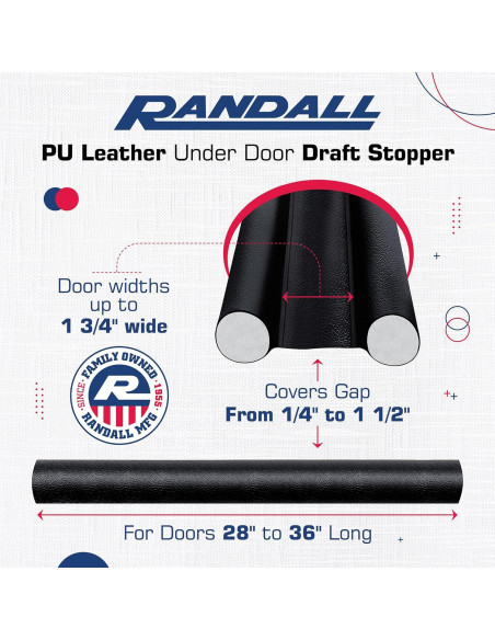 Tapón de Corrientes Randall 36" Negro Aislamiento Acústico