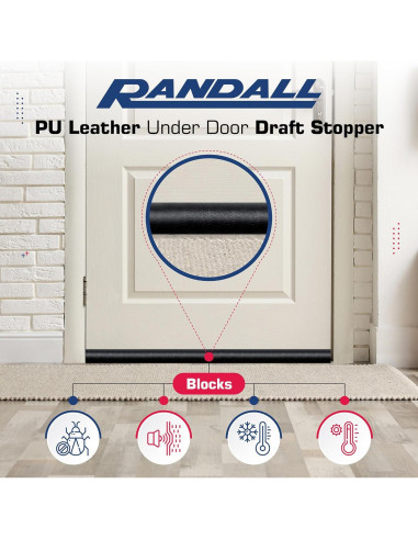 Tapón de Corrientes Randall 36" Negro Aislamiento Acústico