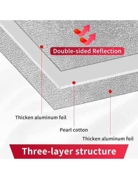 Manta Aislante Doble Cara AggSound 40.64 cm x 3.05 m