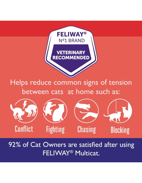 FELIWAY MultiCat 6 Recargas de Feromonas 48ml para Gatos