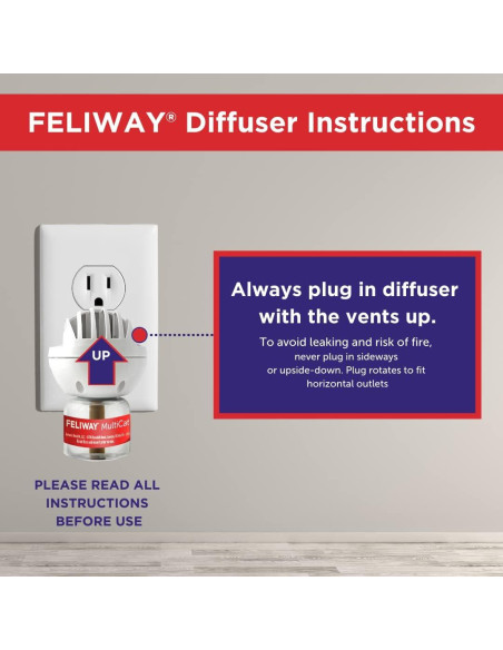 FELIWAY MultiCat 6 Recargas de Feromonas 48ml para Gatos
