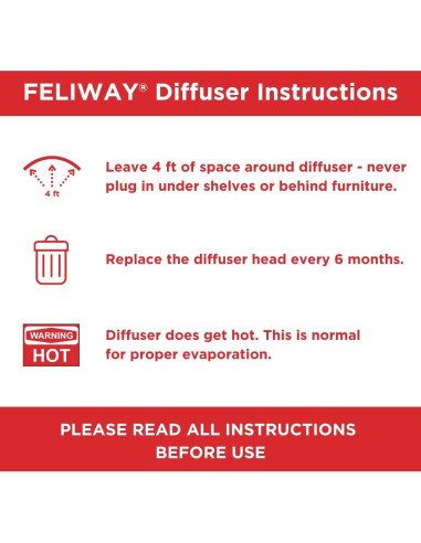 FELIWAY MultiCat 6 Recargas de Feromonas 48ml para Gatos