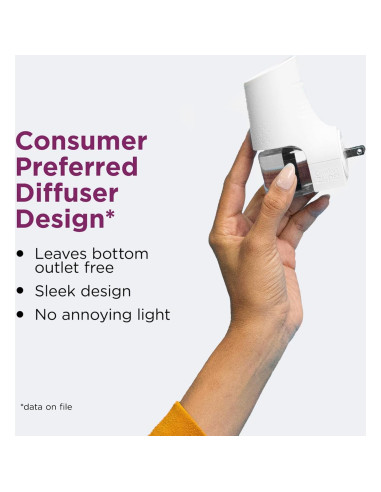 Refil Calmante para Gatos Comfort Zone - 6 Paquetes, 30 Días