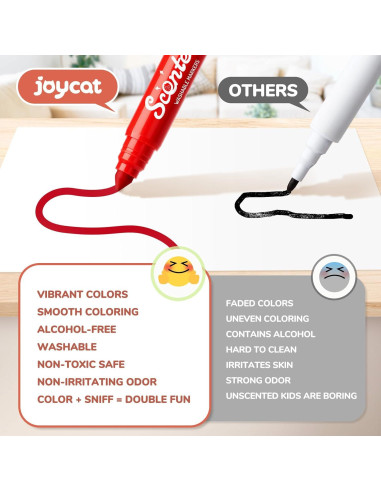 Marcadores Lavables Aromatizados JoyCat 24 Colores para Niños