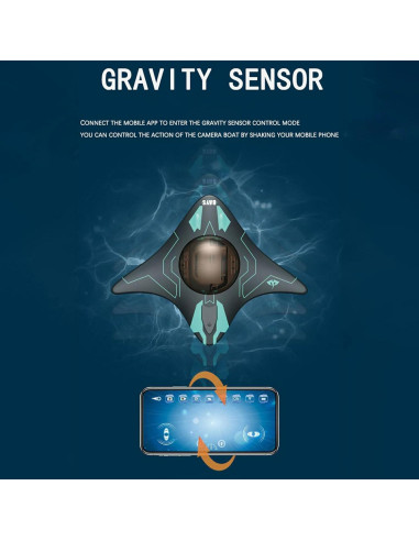 Barco RC GoolRC con Cámara HD Inalámbrica para Niños 8+