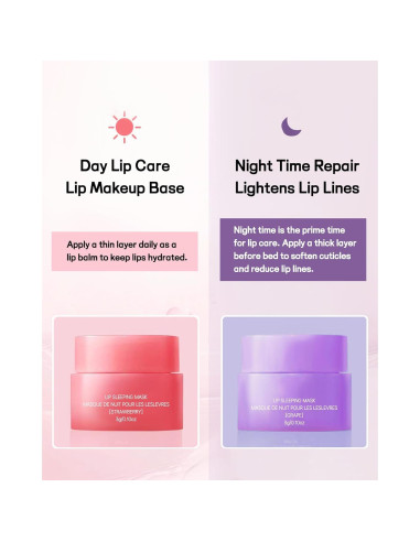 Conjunto de 5 Mascarillas Labiales Hidratantes Caedelfly