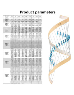 Kit de Resistencias WYEUTO 2500PCS 1 Ohm a 10M Ohm 1/4W 2