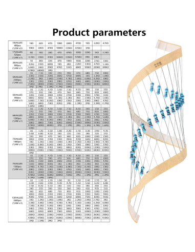 Kit de Resistencias WYEUTO 2500PCS 1 Ohm a 10M Ohm 1/4W