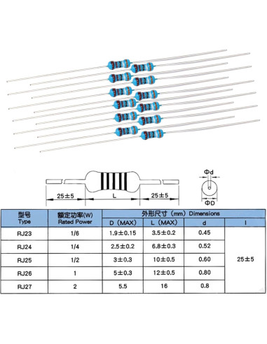 Kit de Resistencias WYEUTO 2500PCS 1 Ohm a 10M Ohm 1/4W