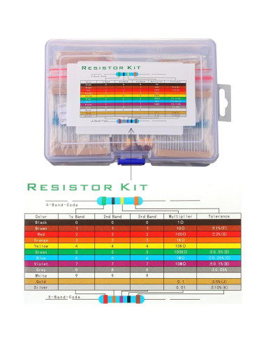 Kit de Resistencias WYEUTO 2500PCS 1 Ohm a 10M Ohm 1/4W
