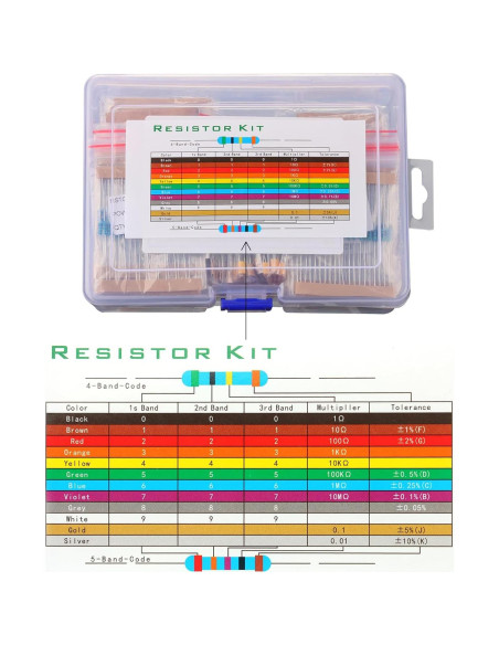 Kit de Resistencias WYEUTO 2500PCS 1 Ohm a 10M Ohm 1/4W