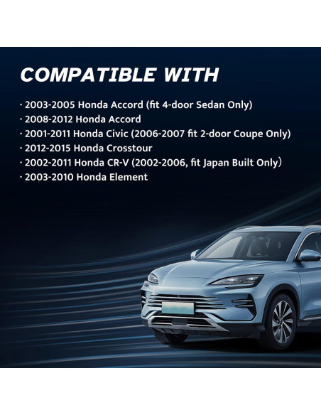 Resistor Motor Ventilador A/C Ruizure para Honda y Acura 2001-2015