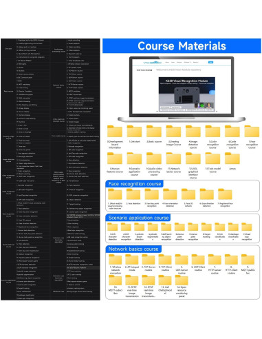 Yahboom K230 Placa de Desarrollo AI 1.6GHz 2MP Pantalla 2.4"