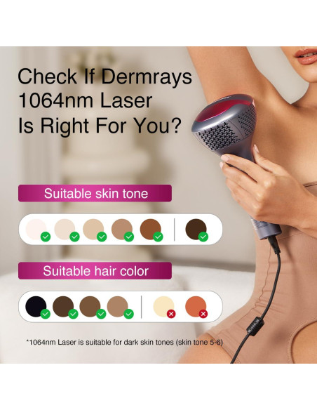 Depilación Láser Diodo DermRays 1064nm para Piel Oscura