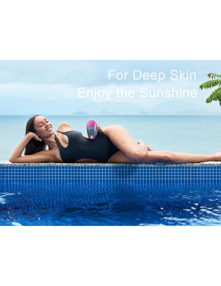 Depilación Láser Diodo DermRays 1064nm para Piel Oscura