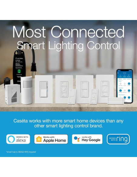 Interruptor Regulador Inteligente Lutron Diva Blanco Paquete 9