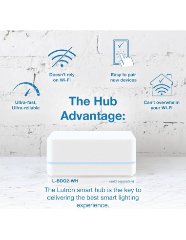 Interruptor Regulador Inteligente Lutron Diva Blanco Paquete 9