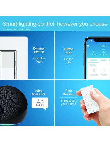 Interruptor Regulador Inteligente Lutron Diva Blanco Paquete 9